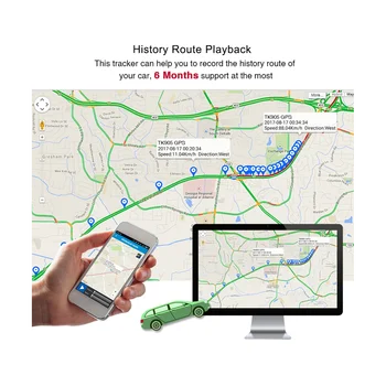 Atsparus vandeniui GPS Tracker, Auto Magnetas Balso Stebėti Nemokamai Web APP(4G)